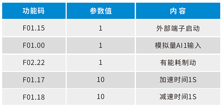 微信截图_20230720165238.png 微信截图_20230720165238.png